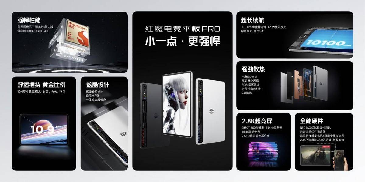 红魔电竞平板+生态新品发布以创新驱动电竞装备宇宙扩展