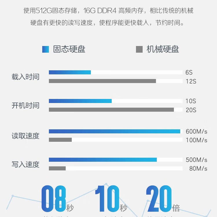 电脑主机：多款高性能产品对比分析pg电子免费模拟器游戏选择最佳(图3)